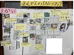 １かいのマップ