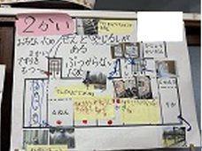 ２かいのマップ